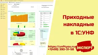 Приходные накладные в 1С:УНФ