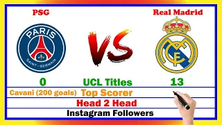 PSG vs Real Madrid Comparison | H2H, Titles & More | Real Madrid vs PSG | UCL LAST 16 | F/A FOOTBALL