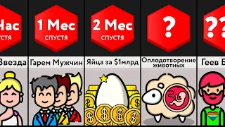 Последняя Девушка На Земле