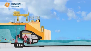 Видео-инфографика "Как работает Павловская ГЭС"