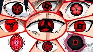 O PODER DE CADA MANGEKYOU SHARINGAN EM NARUTO E BORUTO!