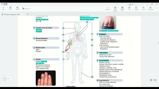 Respiratory medicine part 1