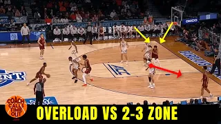 Quick and Effective Line Play vs 2-3 Zone Defense