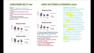 IELTS Listening | Cretan Holiday Homes | NEW IELTS LISTENING 2020 | NEW PATTERN LISTENING
