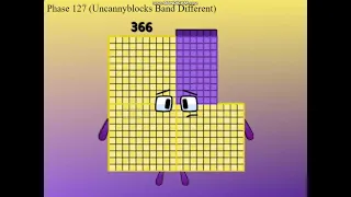 Uncannyblocks Band Meggy Different (328-399)