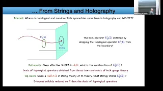 Aspects of Topological Symmetry, Holography, and Branes - Ibrahima Bah