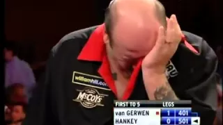 Ted Hanky Controversial Play Vs. Michael Van Gerwen 2012