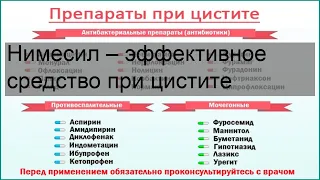 Нимесил – эффективное средство при цистите