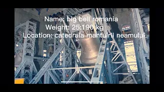 Big bells of europe pt.2