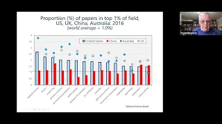 Universities and research in Australia in the Covid-19 crisis: Is down under going under?