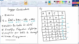 Logique combinatoire :    Exercice  corrigé   2