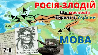 7/8 росія - країна злодій. Що московія вкрала в України. Мова