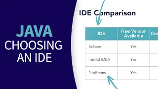 Java Tutorial - Choosing an IDE