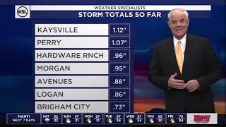 Afternoon weather forecast for April 26, 2024