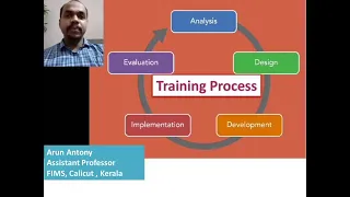 Training Process| ADDIE Model|Developing a Training Program