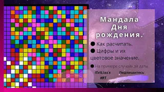 Квадратная мандала.