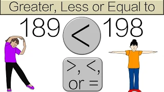 Second Grade: Greater Than, Less Than, Equal to (2.NBT.A.4)