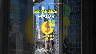 QUAL A DIFERENÇA ENTRE OS REITs E OS FUNDOS IMOBILIÁRIOS?