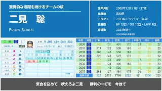 【架空球団】干葉ウﾉﾚブス 歴代個人応谖歌メドレ一 (2030-2037)