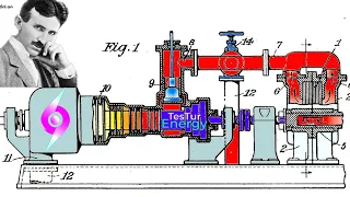 Tesla Turbines: Powering the Future