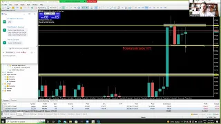 LIVE Forex NY Session - 1st August 2022