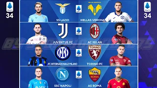 Serie A, Sfida ai Rigori • Lazio-Verona, Juventus-Milan, Inter-Torino, Napoli-Roma • PES 2021