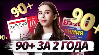 ПЛАН ПОДГОТОВКИ К ЕГЭ ПО ХИМИИ ЗА 2 ГОДА | Химия ЕГЭ для 10 класса | Умскул