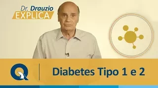 Dr. Drauzio Varella explica quais os fatores de riscos para o Diabetes.