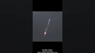 Solar Orbiter Launch