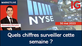 Market Live Trading  30 mai Analyse live CAC40 DAX40 DOWJONES NASDAQ100