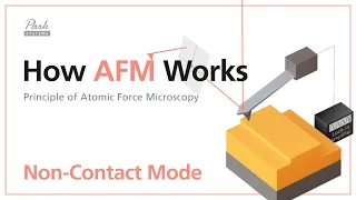 Non-Contact Mode | How AFM Works - Principle of Atomic Force Microscopy