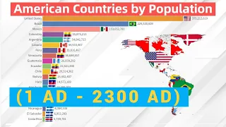 American Countries by Population (1AD - 2300) New! Most Populous Country in America