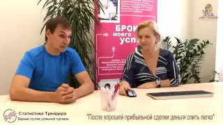 Александр Резвяков анализирует торговлю на ФОРТС