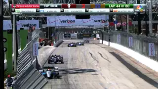 2015 Toyota Grand Prix of Long Beach