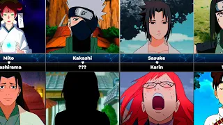 Best Couples of Naruto Characters