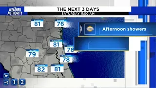 A warm weather intermission then weekend changes