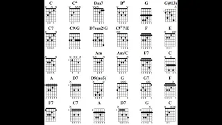 La Javanaise - SG (Accompagnement version tablature)