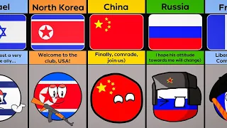 What if the USA Becomes Communist - Reaction From Different Countries