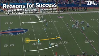 Coordinators Corner: Situational Play-Calling 101 — Bills Exploit Dolphins Cover 3 with Four Verts