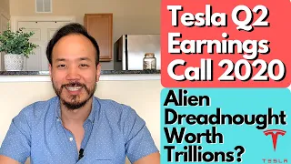 Tesla Earnings Call Q2 2020 Analysis | Tesla Stock worth Buying? | Elon Musk | Conference Explained