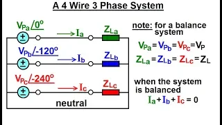 Electrical Engineering: Ch 13: 3 Phase Circuit (6 of 42) A 4 Wire 3 Phase System