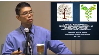 Integrative Holistic Health in Rheumatology (2016 May) - Barry Shibuya MD