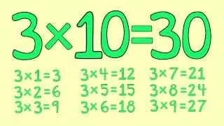 3 Times Table Song - Fun for Students - from "Multiplication Jukebox" CD by Freddy Shoehorn