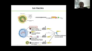 Webinaire : "La vaccination" (janvier 2021)