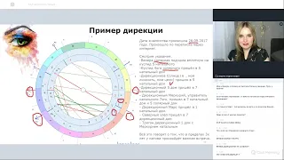 Прогноз на знакомство и брак. Когда лучшее время для поиска партнера? Лектор - Анна Титова.