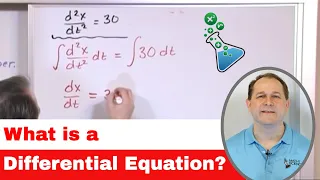 01 - What Is A Differential Equation in Calculus?  Learn to Solve Ordinary Differential Equations.
