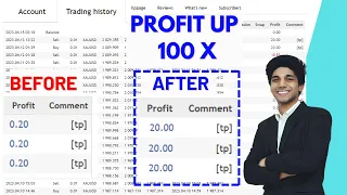 Optimization of Preset Settings to Increase Profit Levels | Part 2 Autopilot EA | Free Download EA