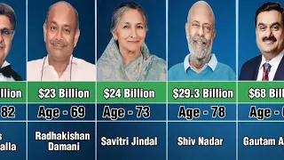 Top 20 Richest man in the india 2024 ll Net worth
