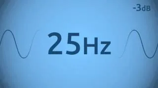 25 Hz Test Tone