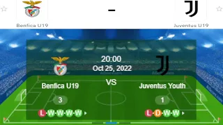 Juventus U-19 vs Benfica U-19 | UEFA Youth U-19 Champions League Live Score